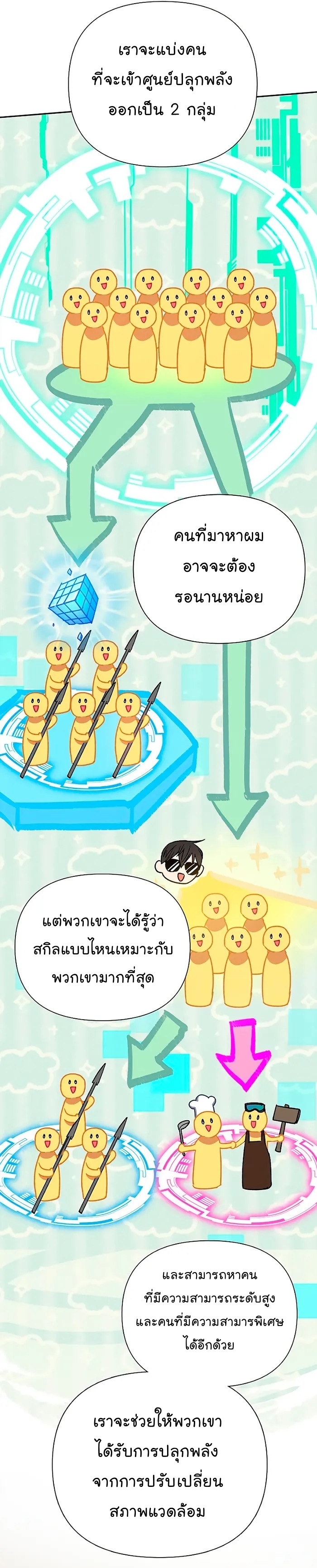 หน้า 9 จาก 41