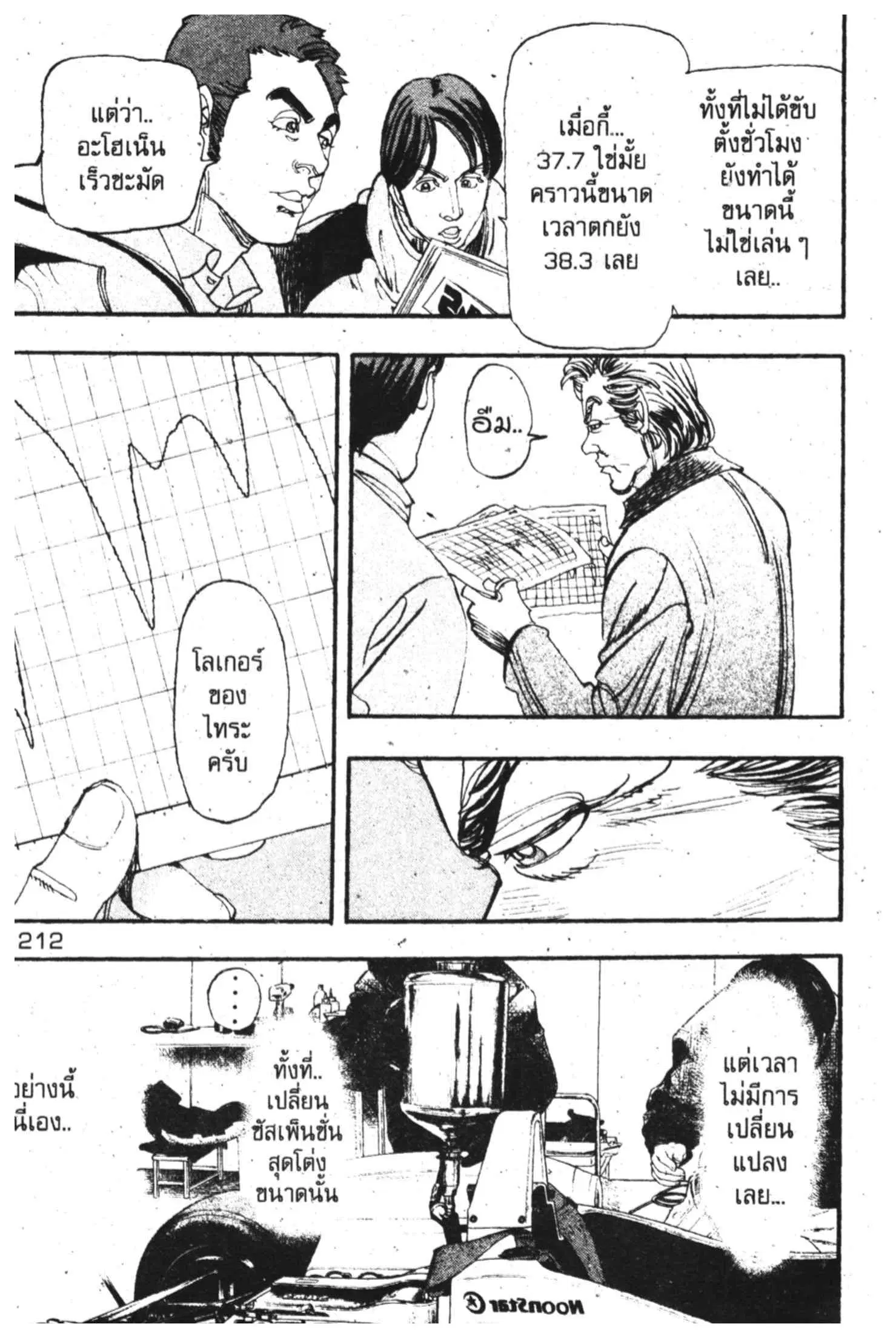 หน้า 36 จาก 45
