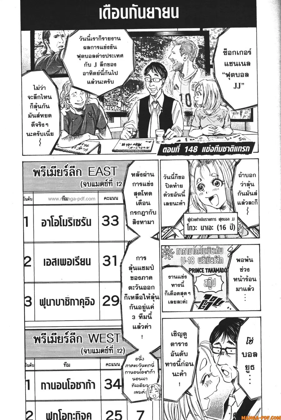 หน้า 1 จาก 19