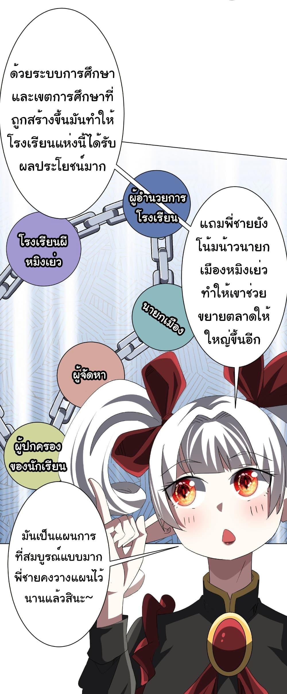 หน้า 34 จาก 48