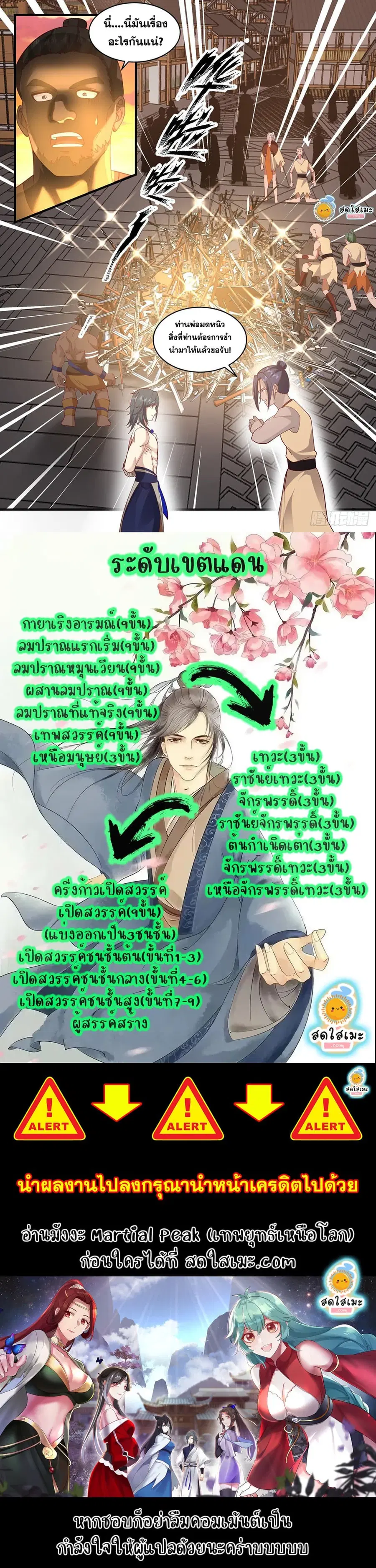 หน้า 12 จาก 12