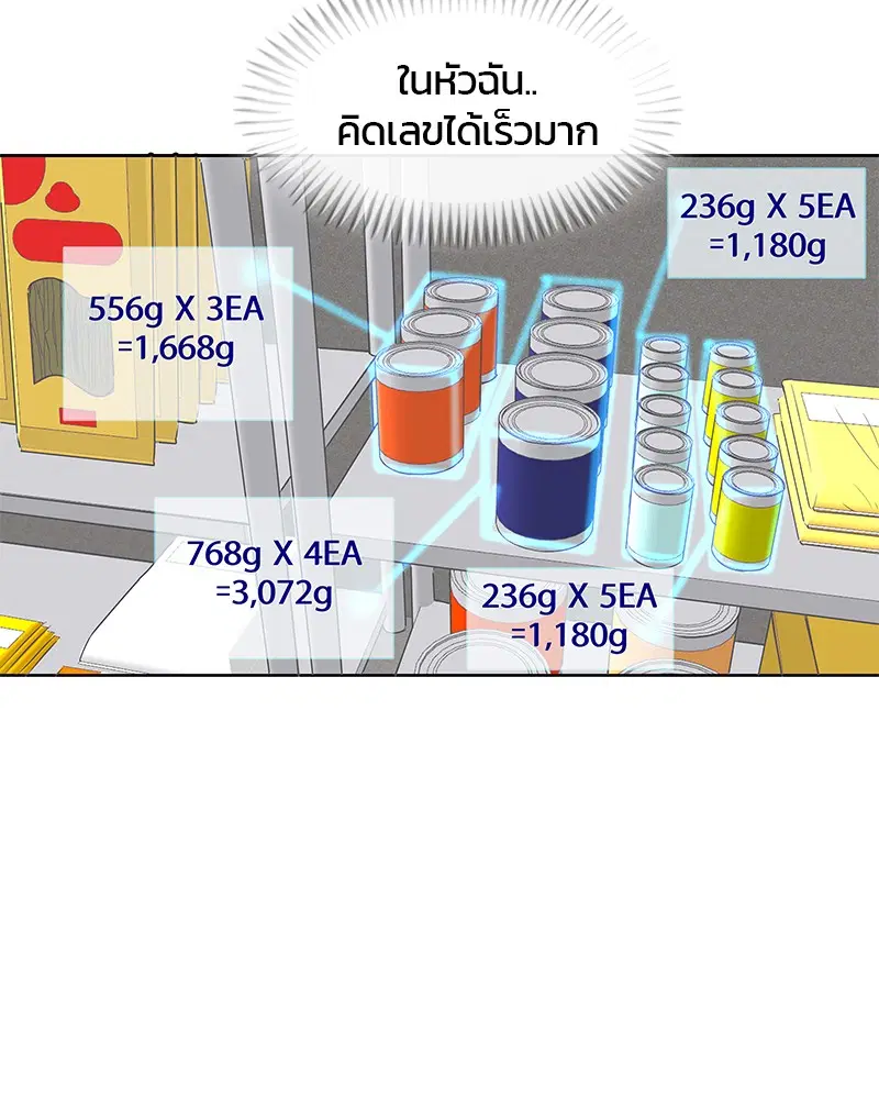 หน้า 118 จาก 126