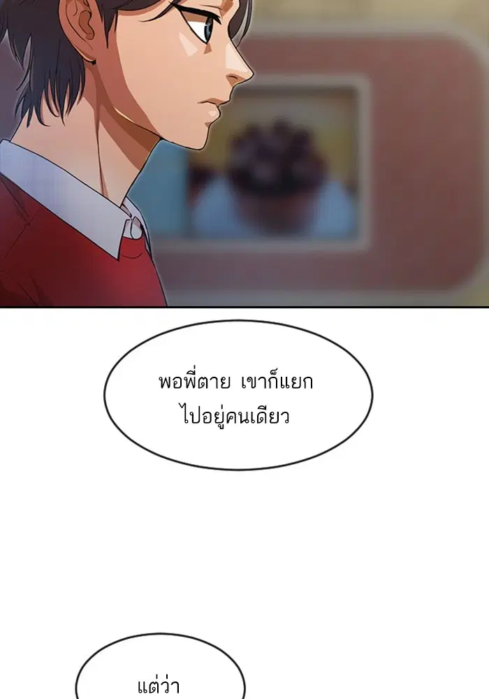 หน้า 80 จาก 114