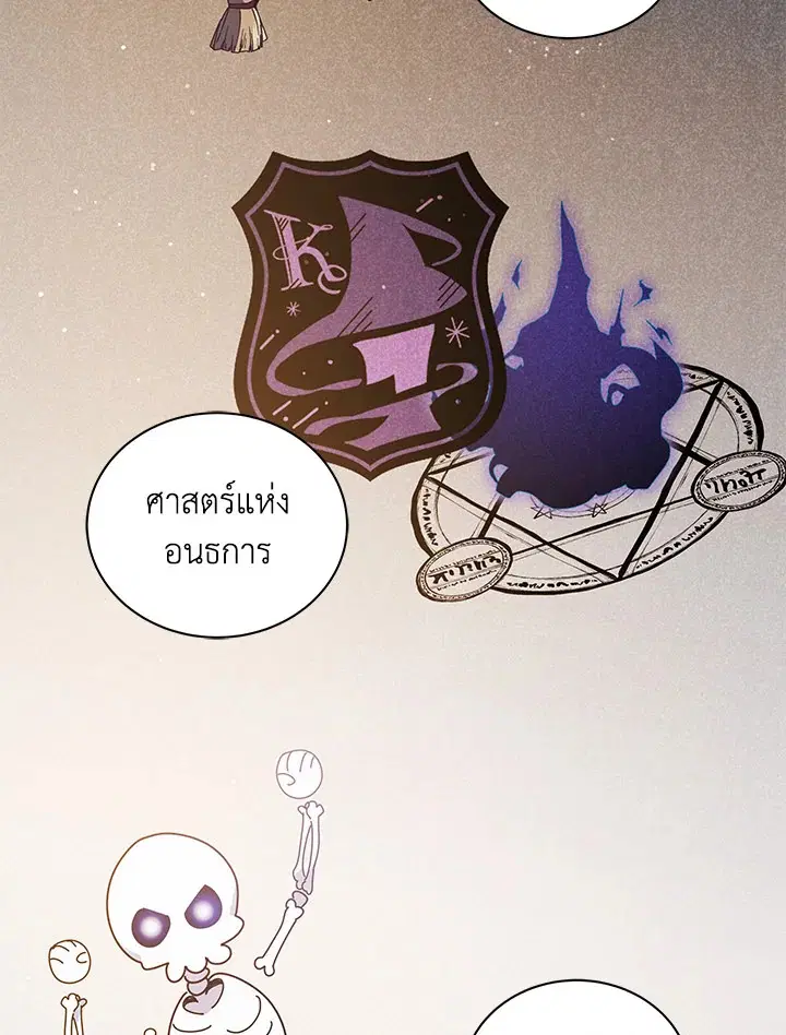หน้า 61 จาก 132