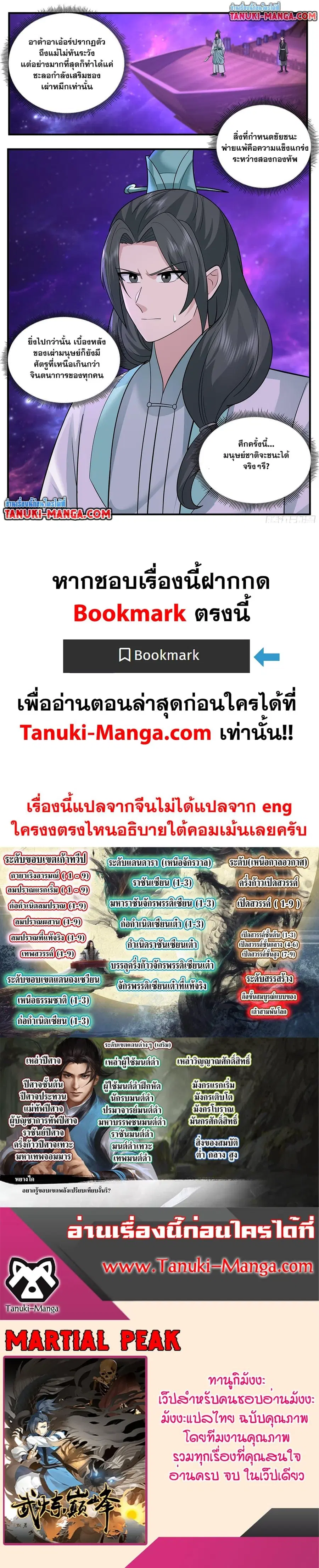 หน้า 12 จาก 12