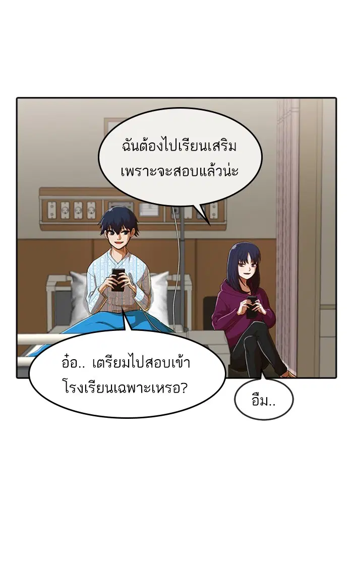 หน้า 54 จาก 104