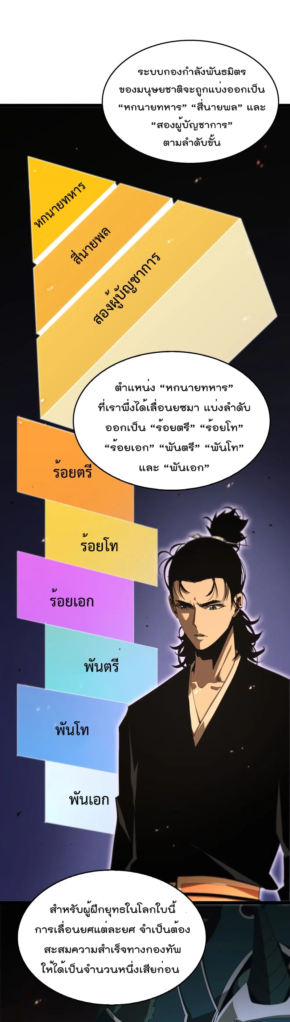 หน้า 2 จาก 55
