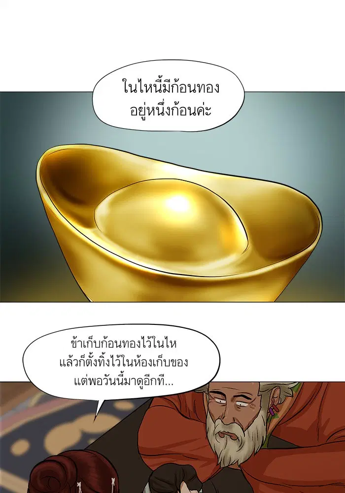 หน้า 28 จาก 56