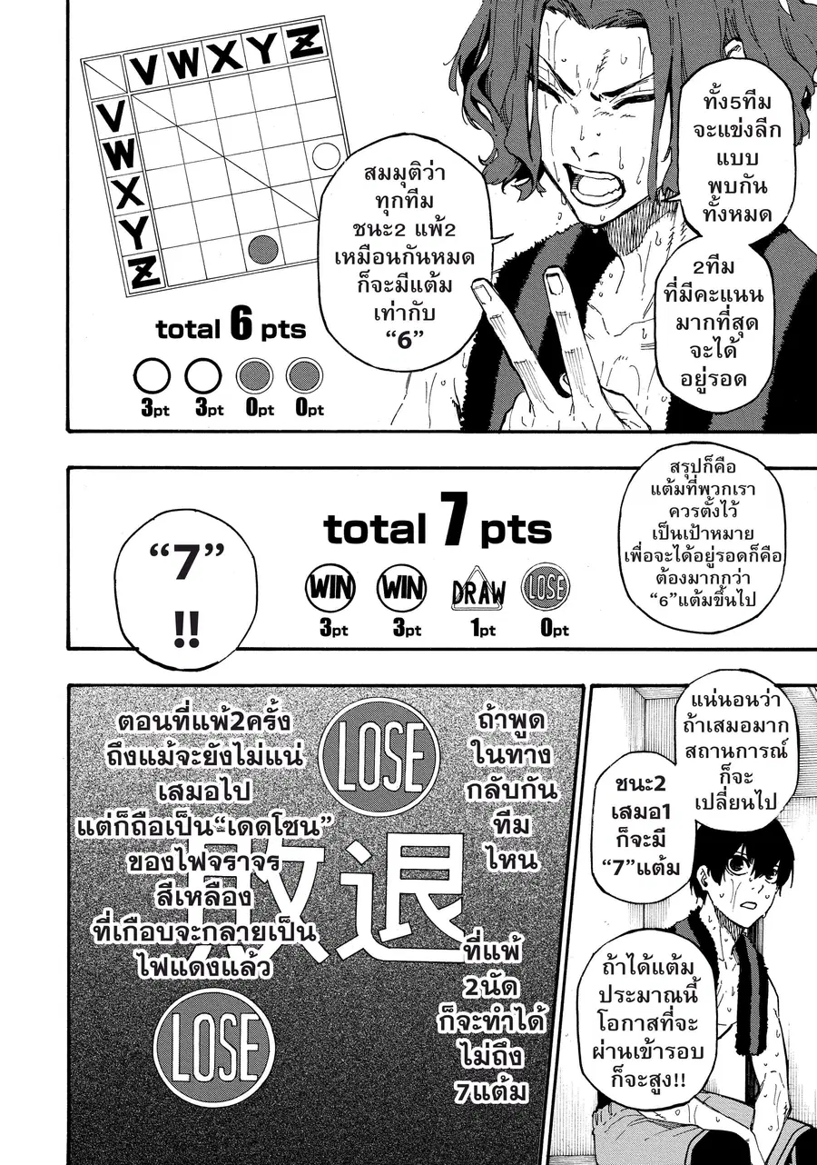 หน้า 5 จาก 17