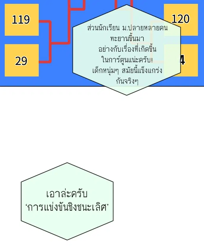 หน้า 123 จาก 125