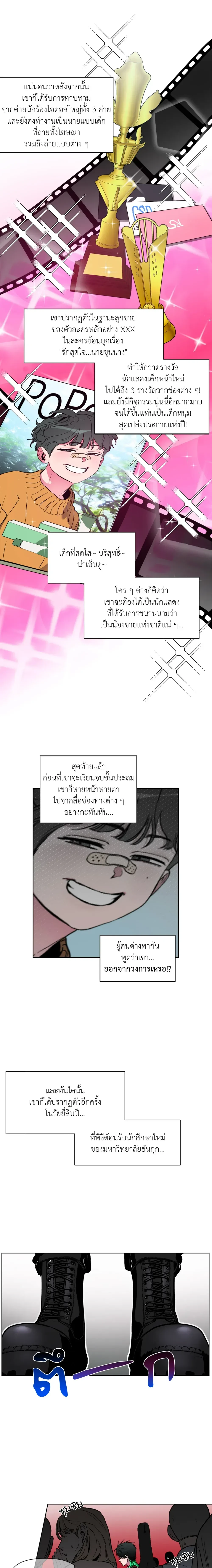 หน้า 7 จาก 15