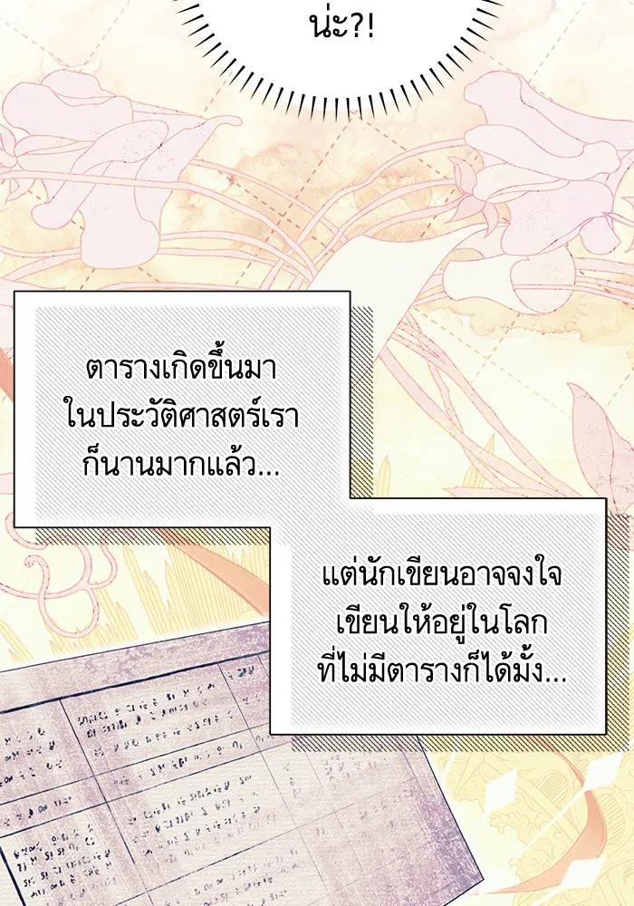 หน้า 79 จาก 121