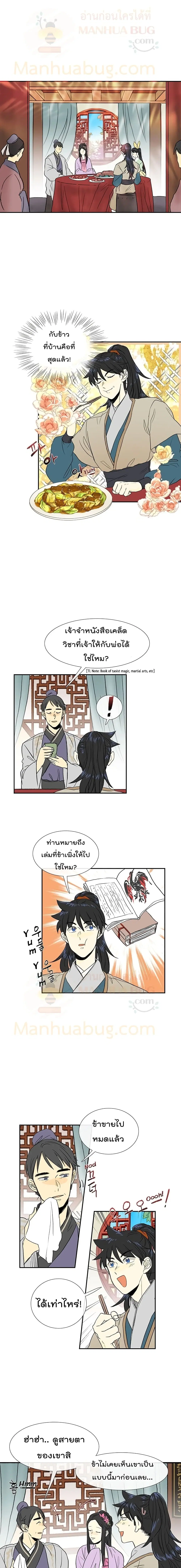 หน้า 2 จาก 12