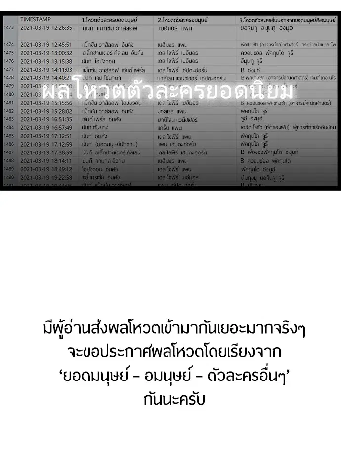 หน้า 3 จาก 117