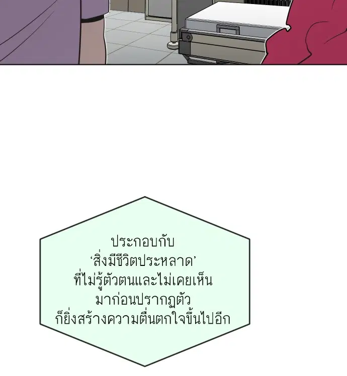 หน้า 77 จาก 104