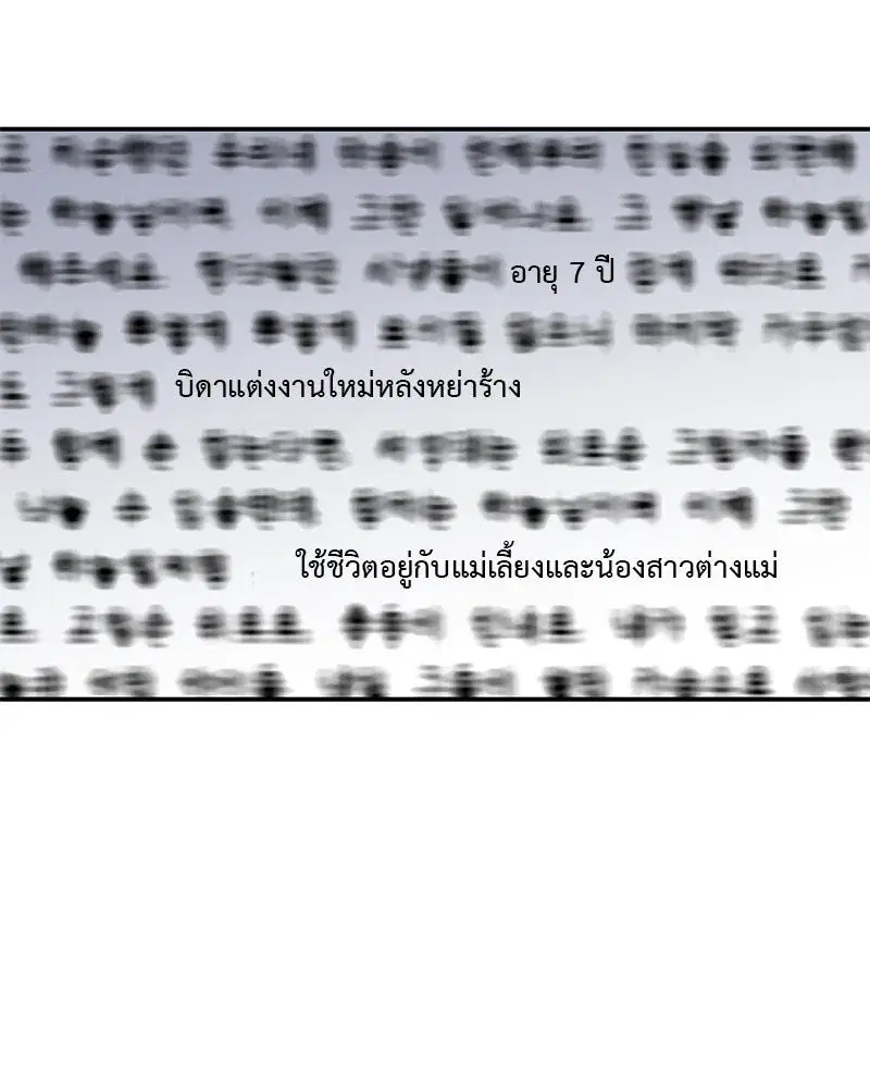 หน้า 7 จาก 117