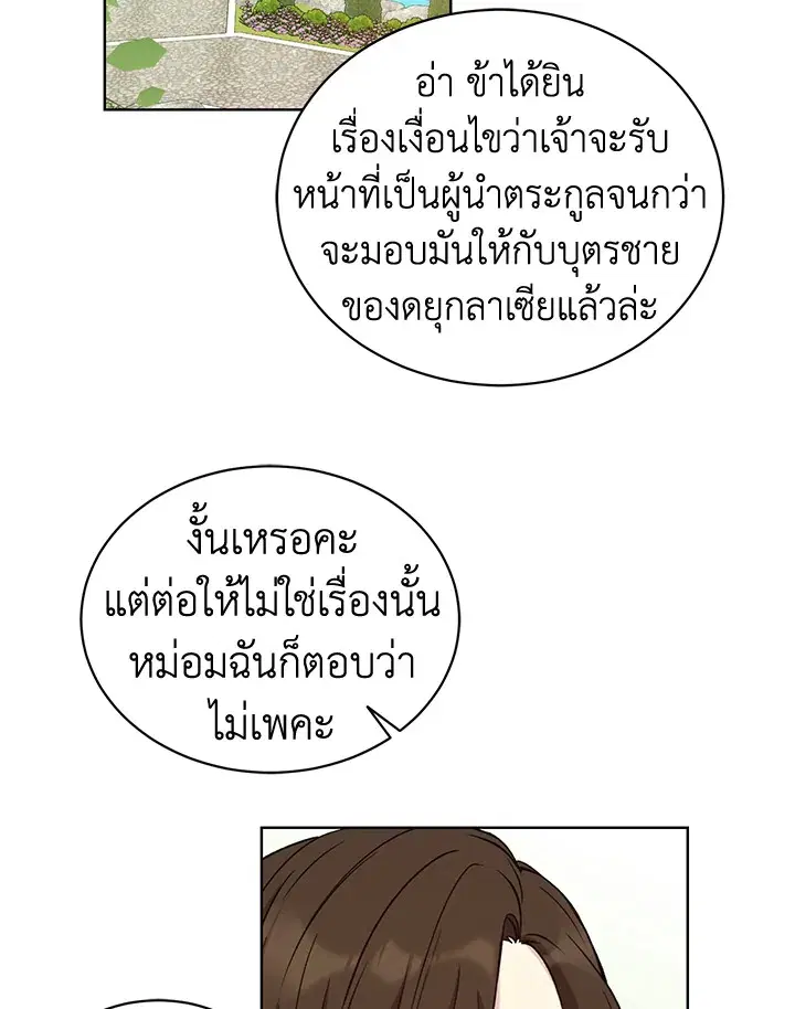 หน้า 53 จาก 73