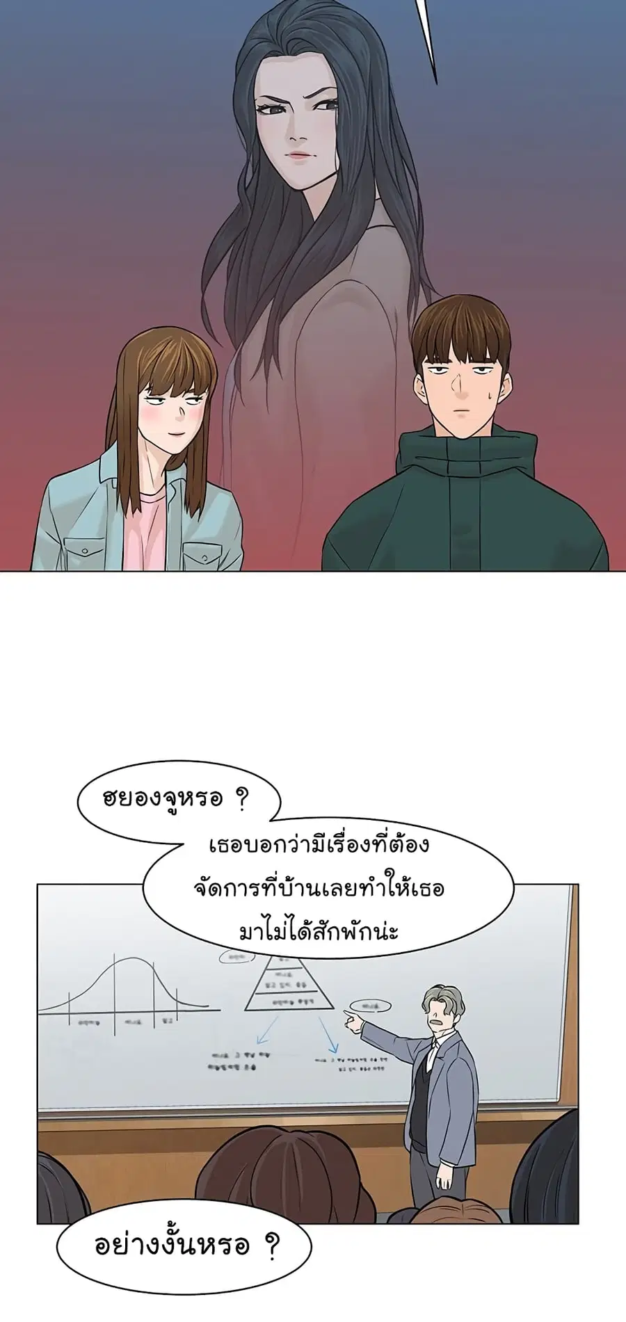 หน้า 54 จาก 73