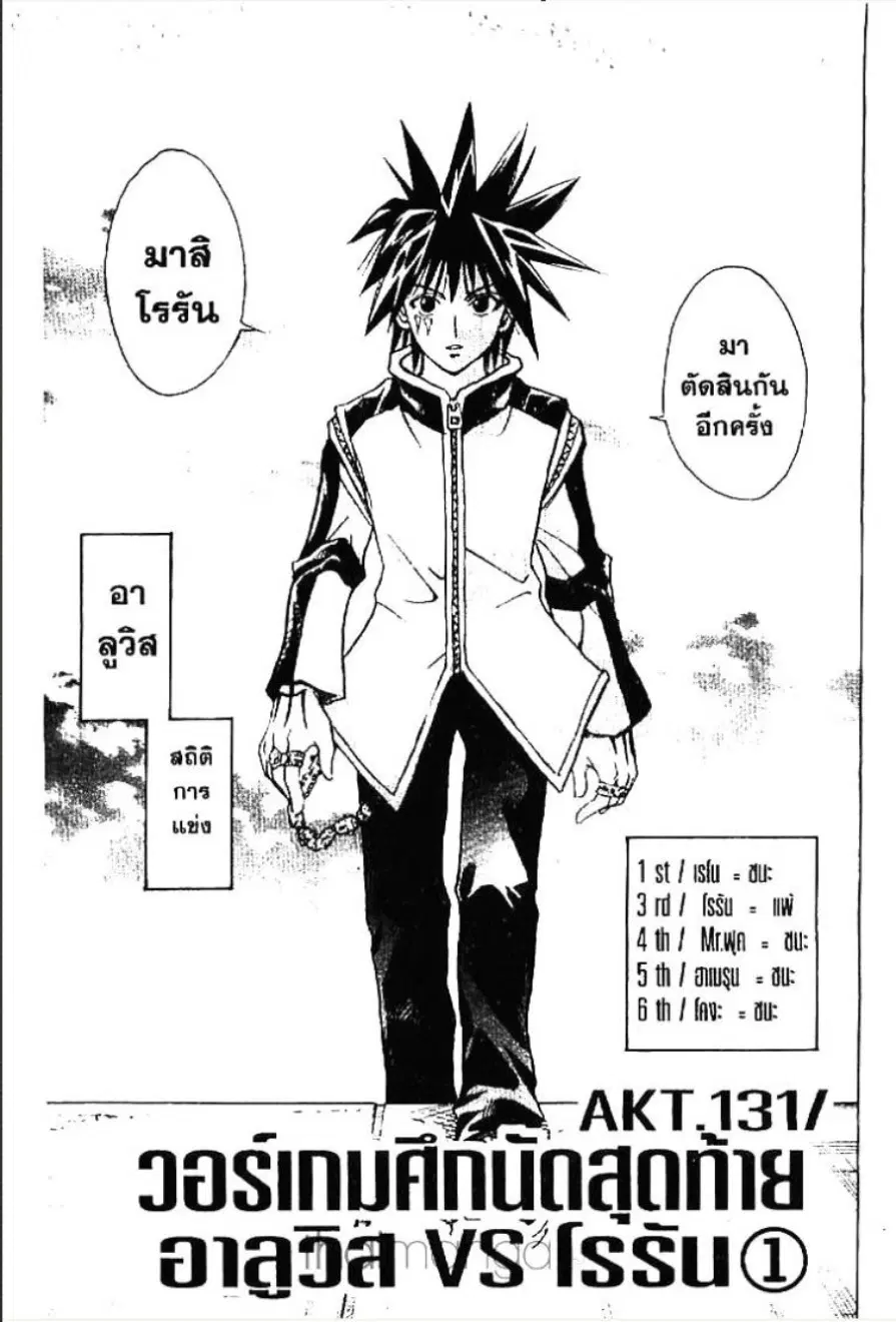 หน้า 1 จาก 15