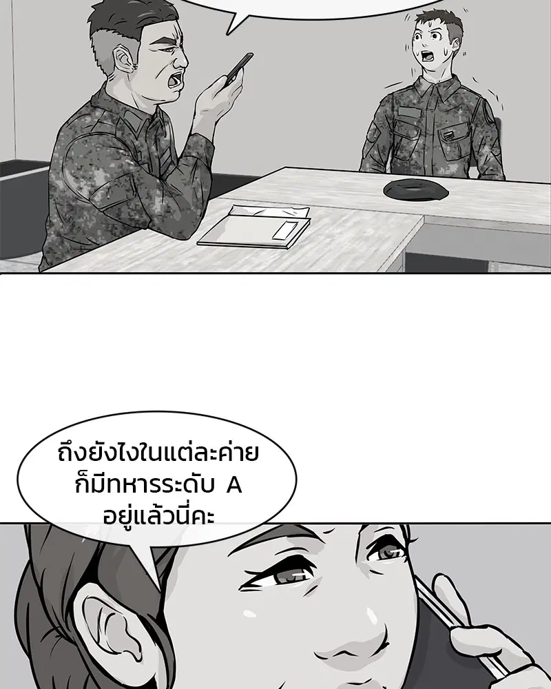 หน้า 22 จาก 117