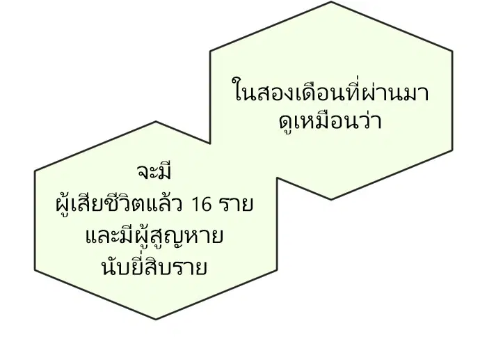 หน้า 49 จาก 101