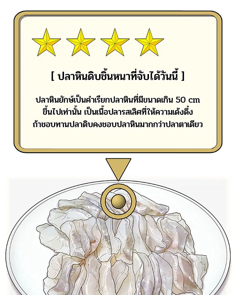 หน้า 49 จาก 101