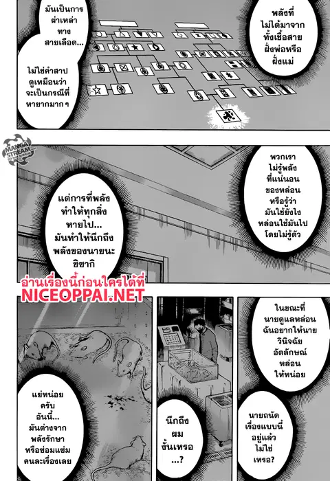 หน้า 14 จาก 18