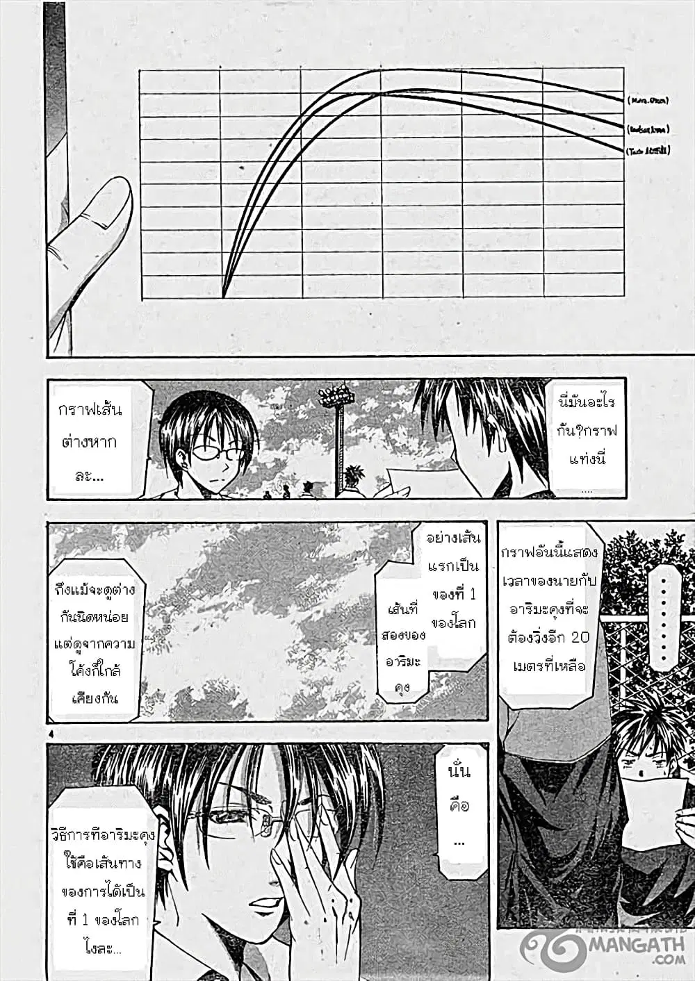 หน้า 4 จาก 18