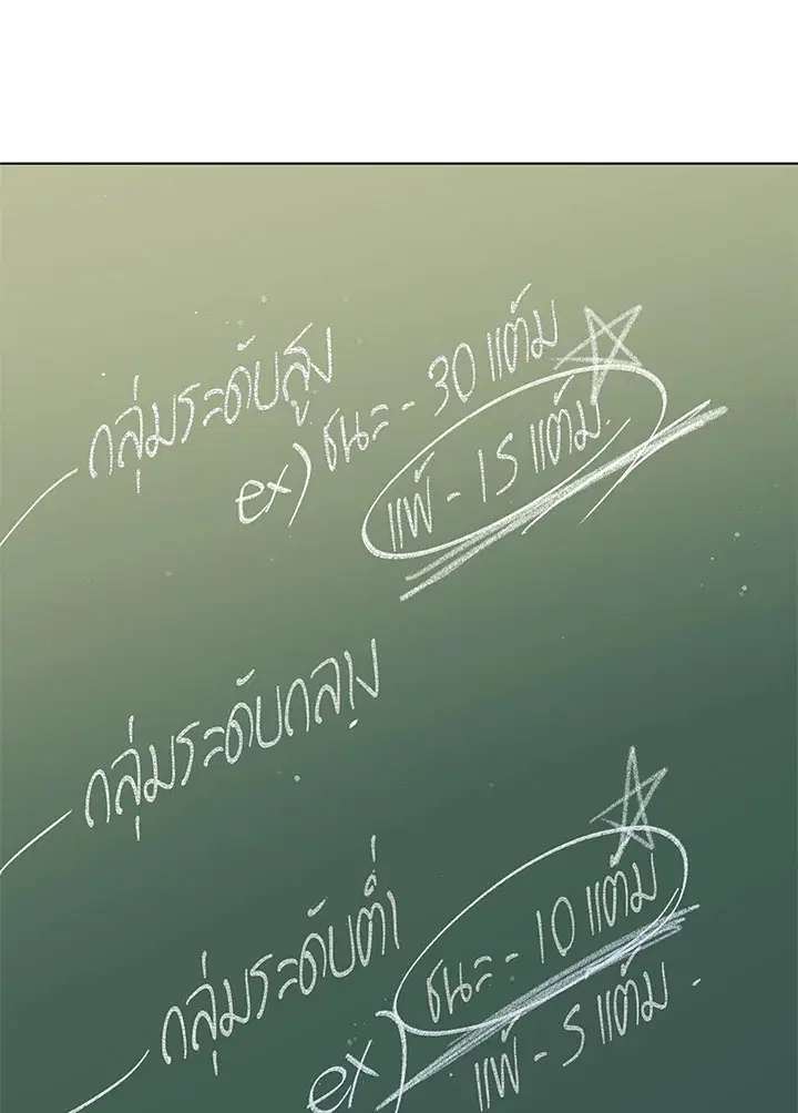 หน้า 98 จาก 117