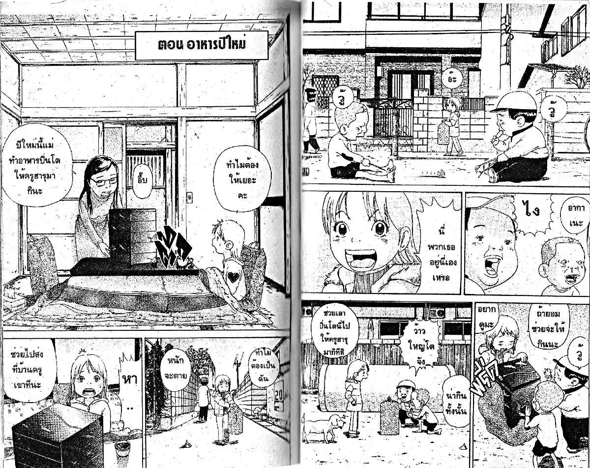 หน้า 1 จาก 6
