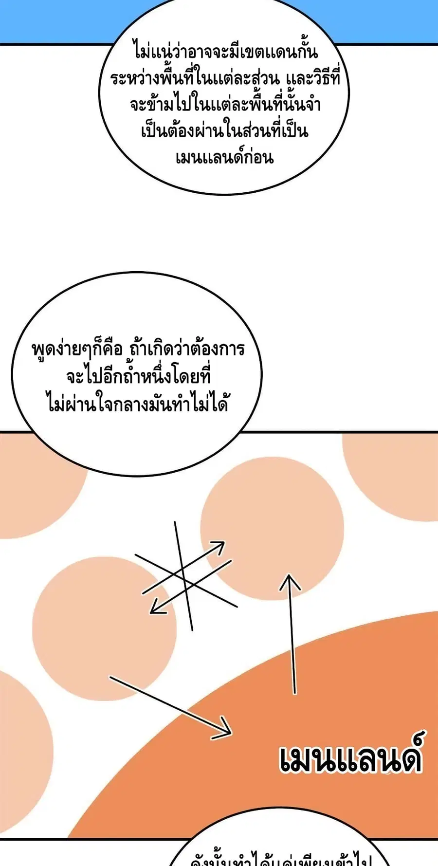 หน้า 5 จาก 42