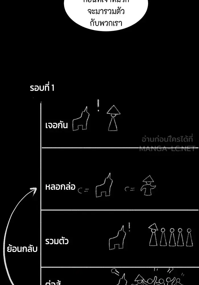 หน้า 75 จาก 89