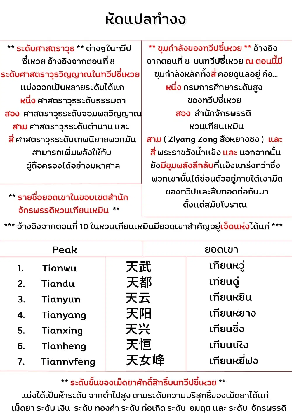 หน้า 4 จาก 23