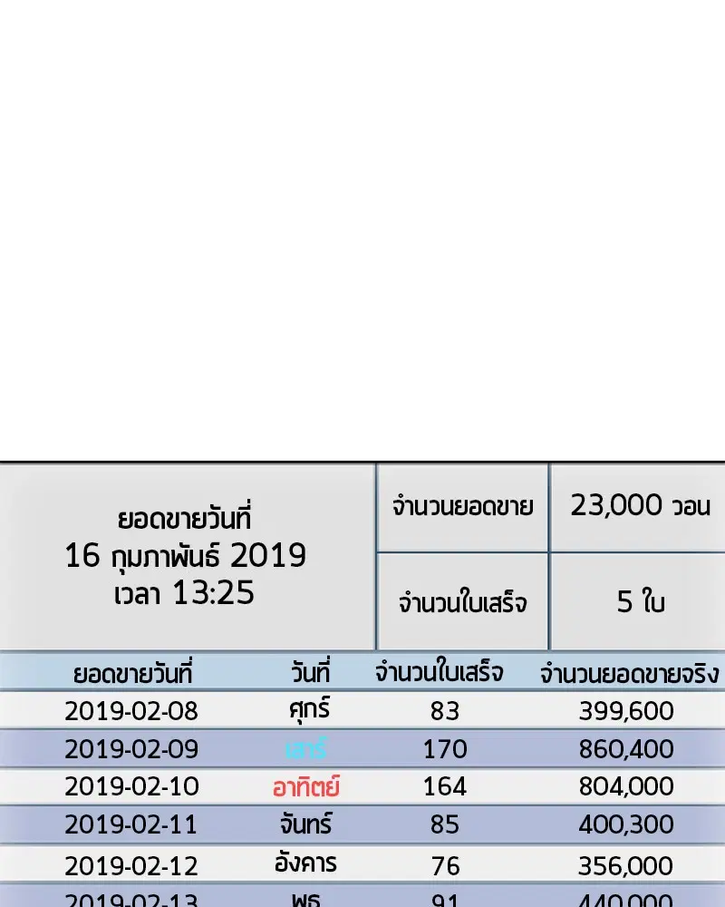 หน้า 64 จาก 97