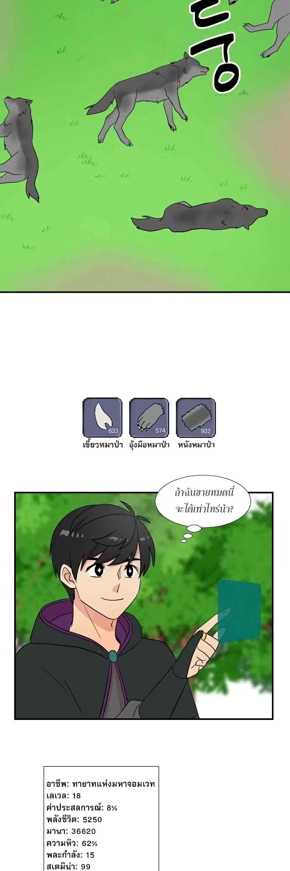 หน้า 2 จาก 22