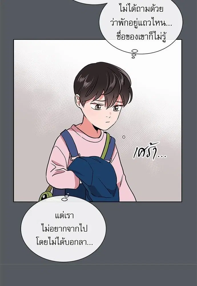 หน้า 48 จาก 72
