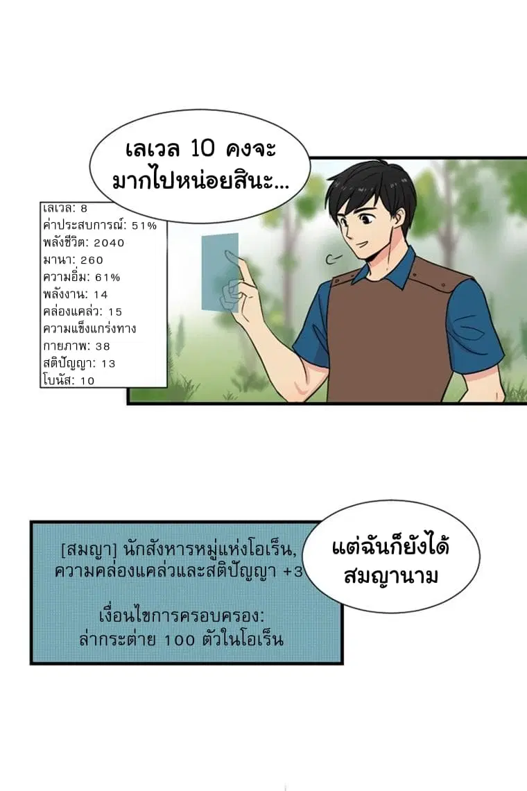 หน้า 15 จาก 50