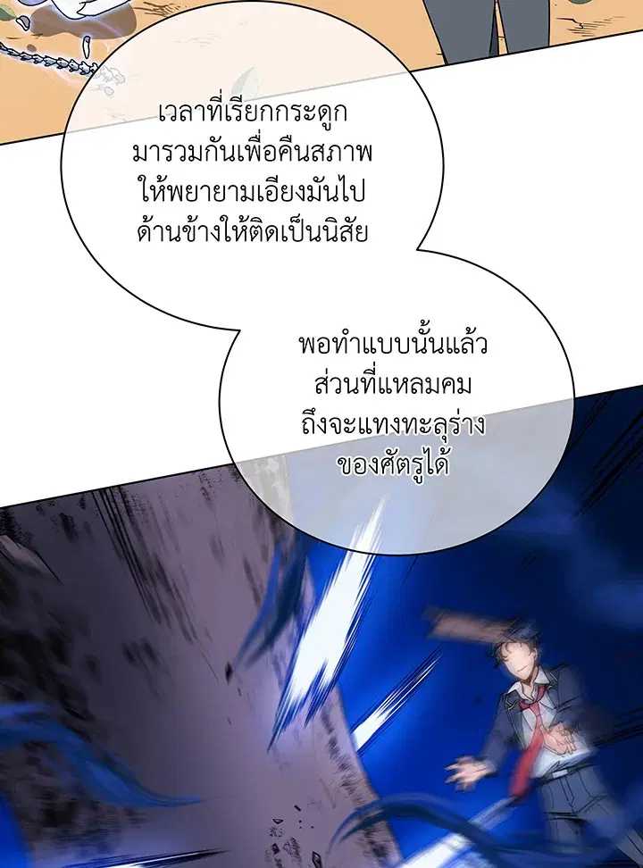 หน้า 61 จาก 105