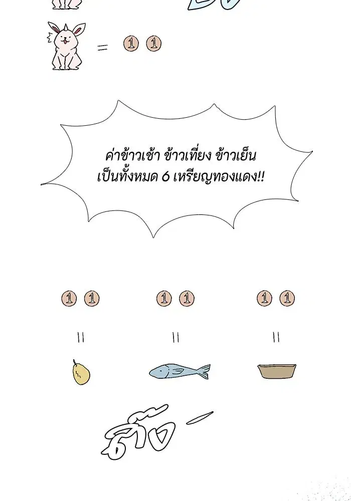 หน้า 128 จาก 252