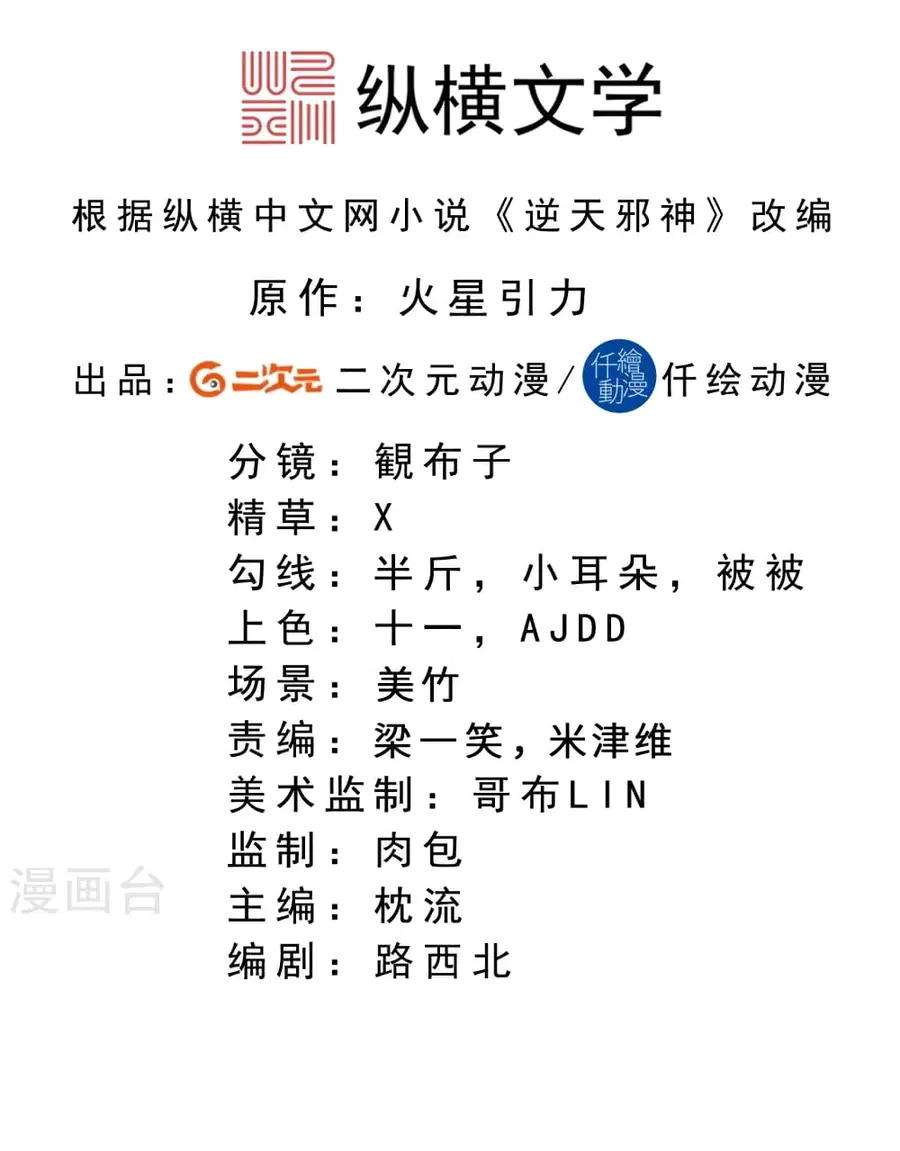 หน้า 2 จาก 60