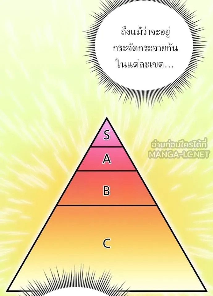 หน้า 8 จาก 83