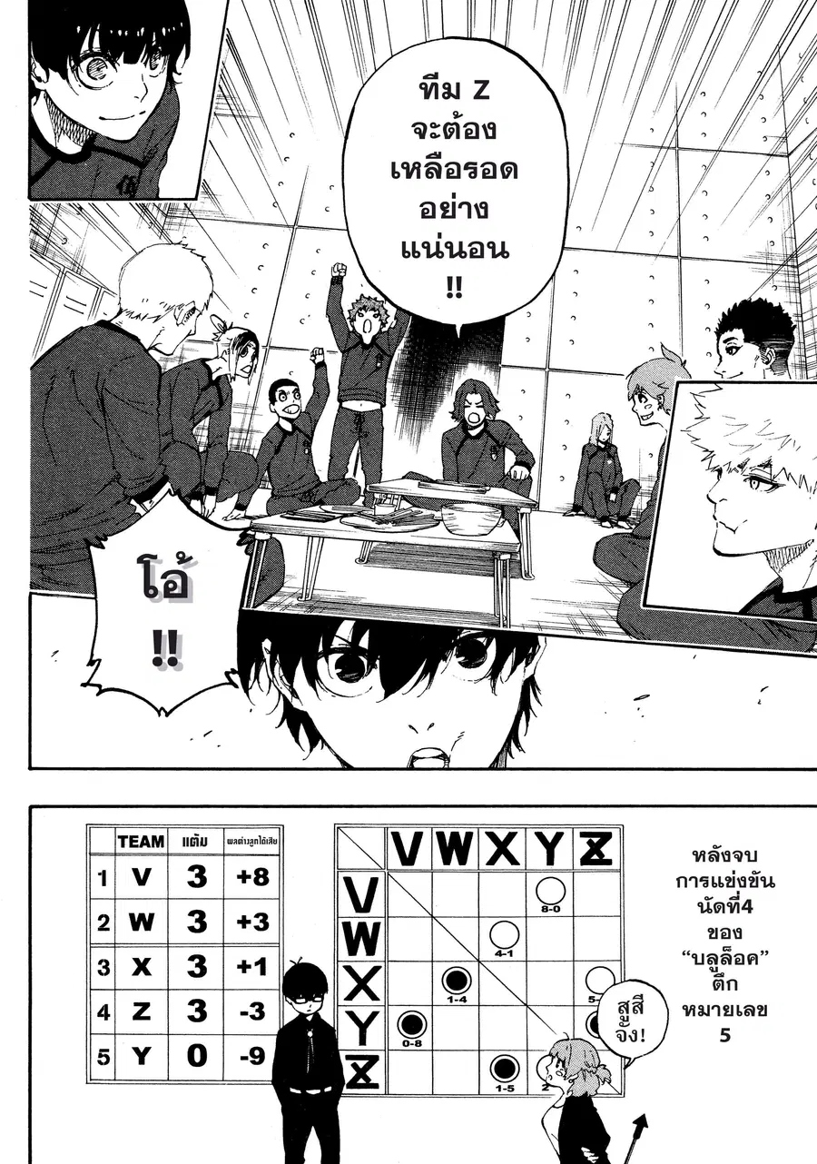 หน้า 7 จาก 21