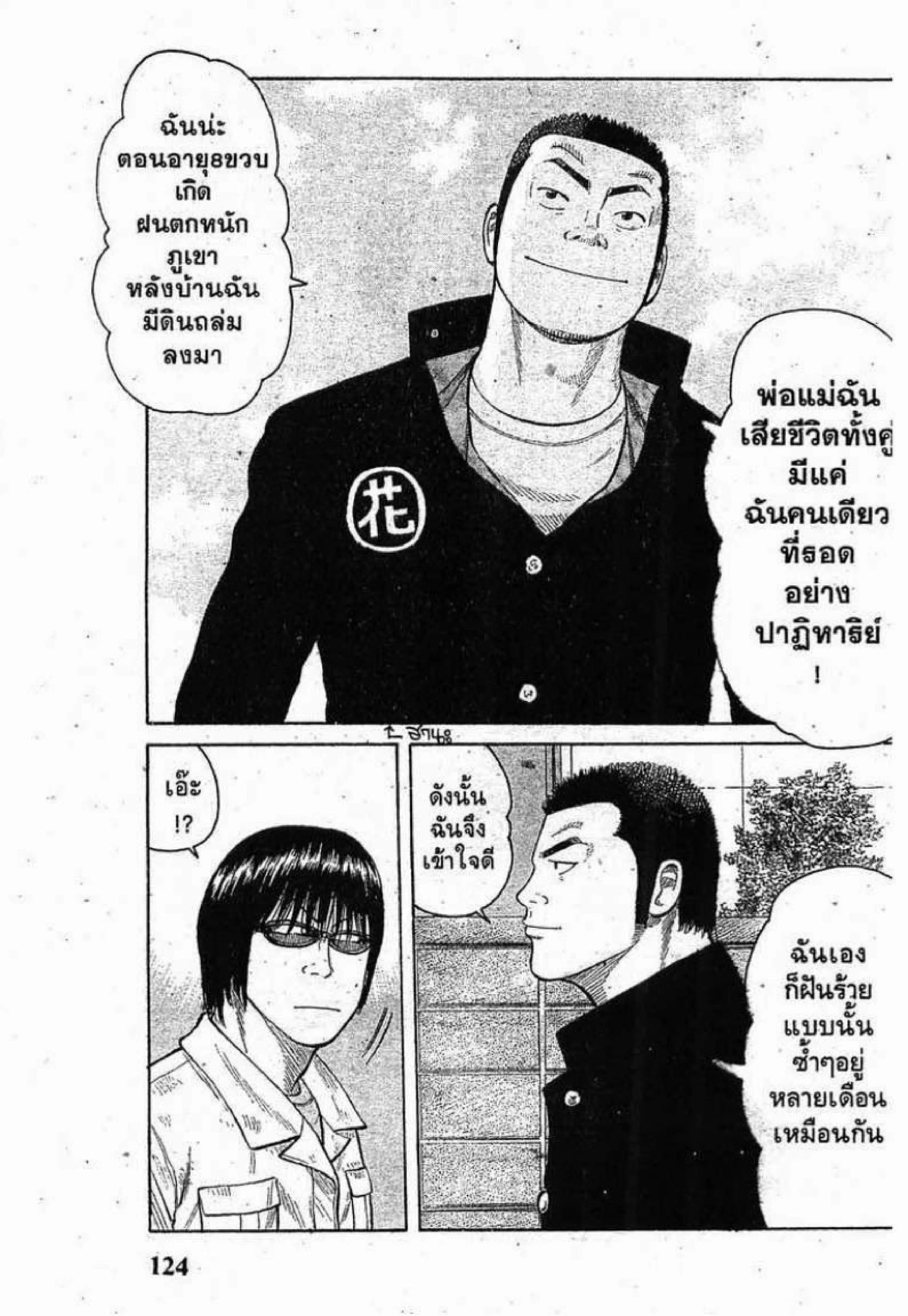 หน้า 20 จาก 48