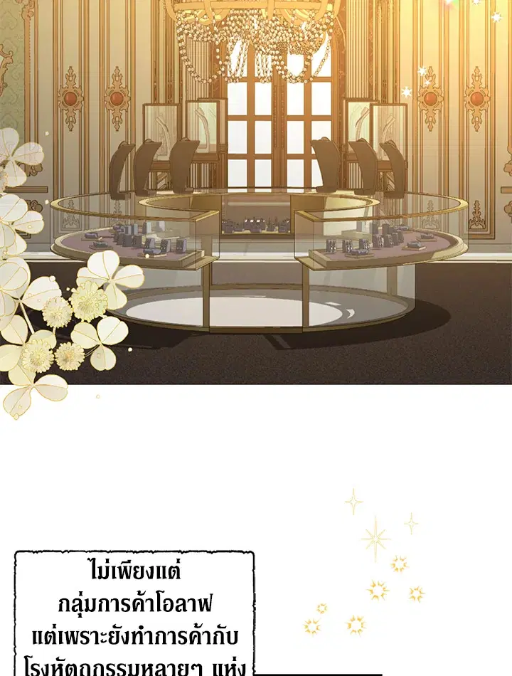 หน้า 35 จาก 100
