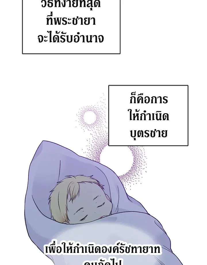 หน้า 37 จาก 77