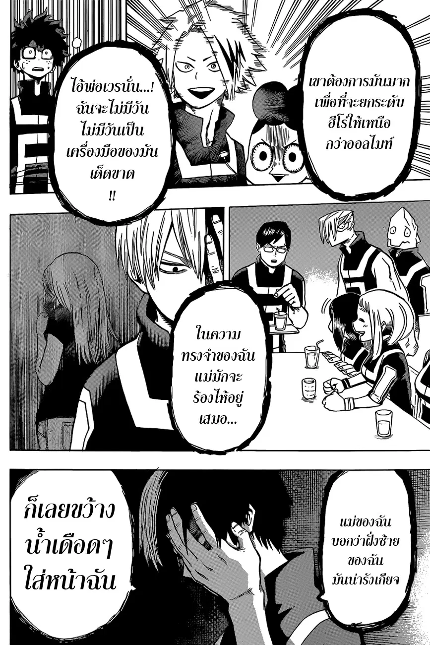 หน้า 10 จาก 20