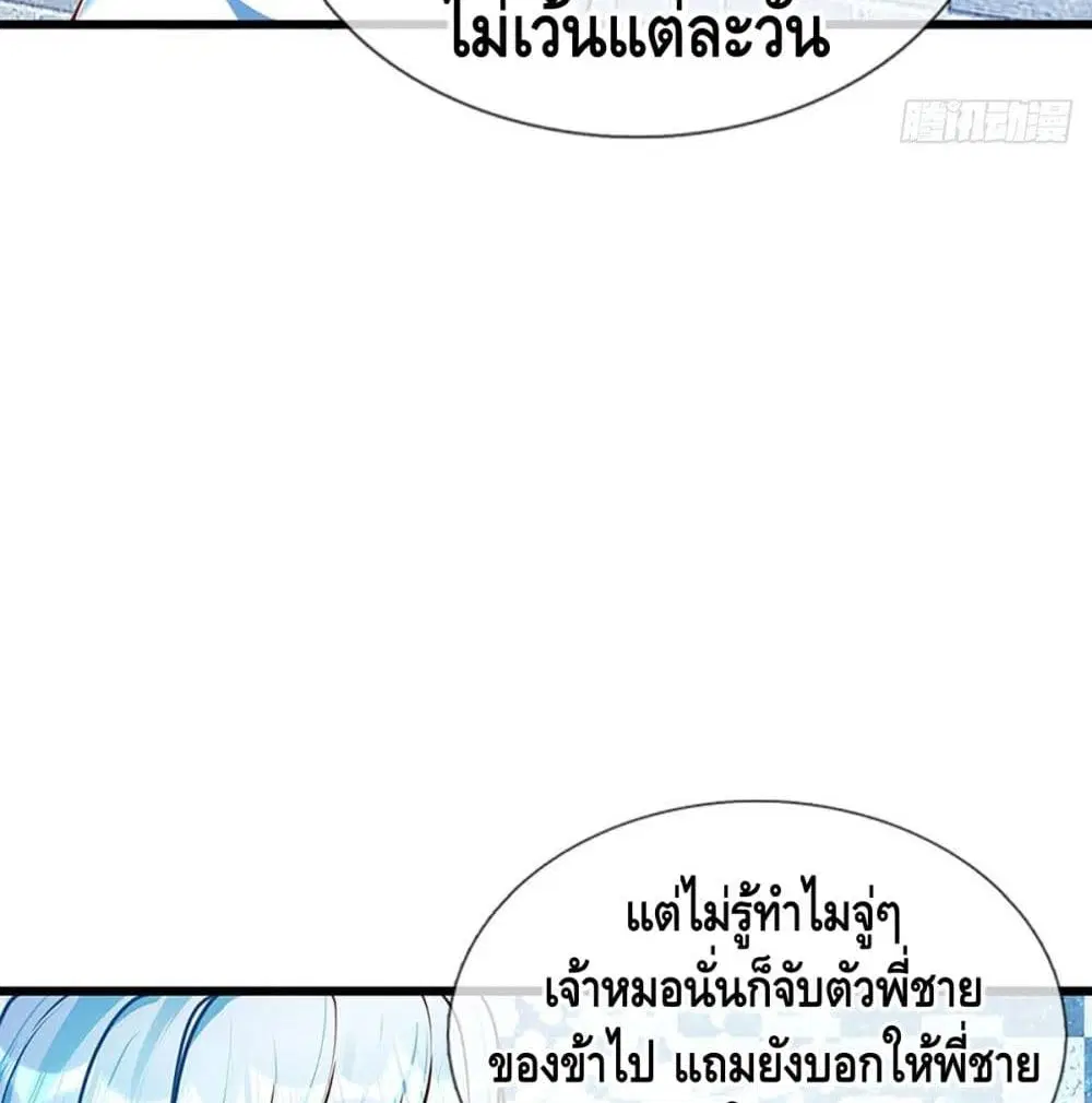 หน้า 17 จาก 48