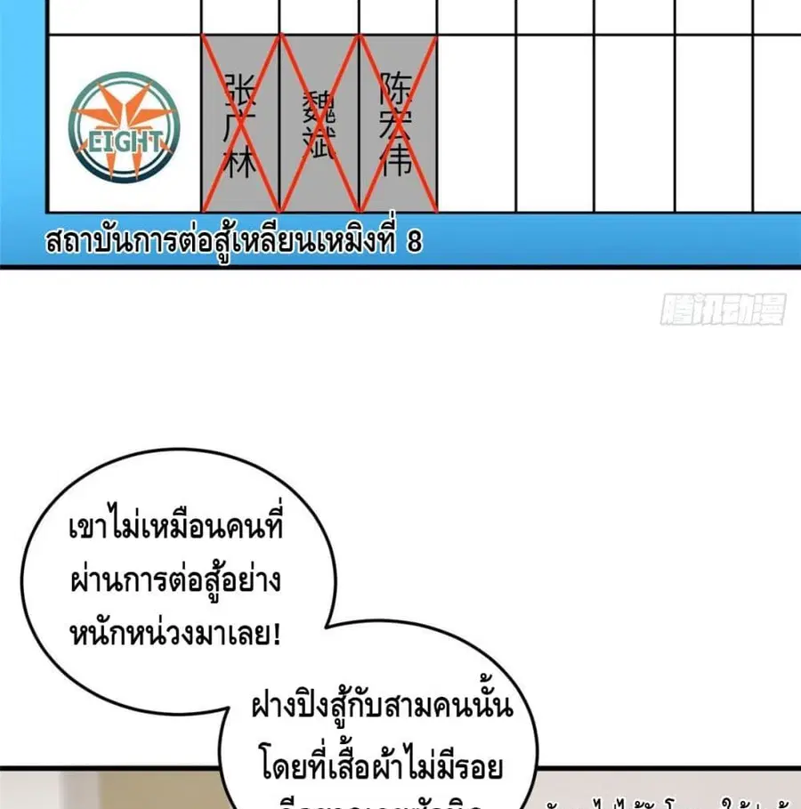 หน้า 10 จาก 66