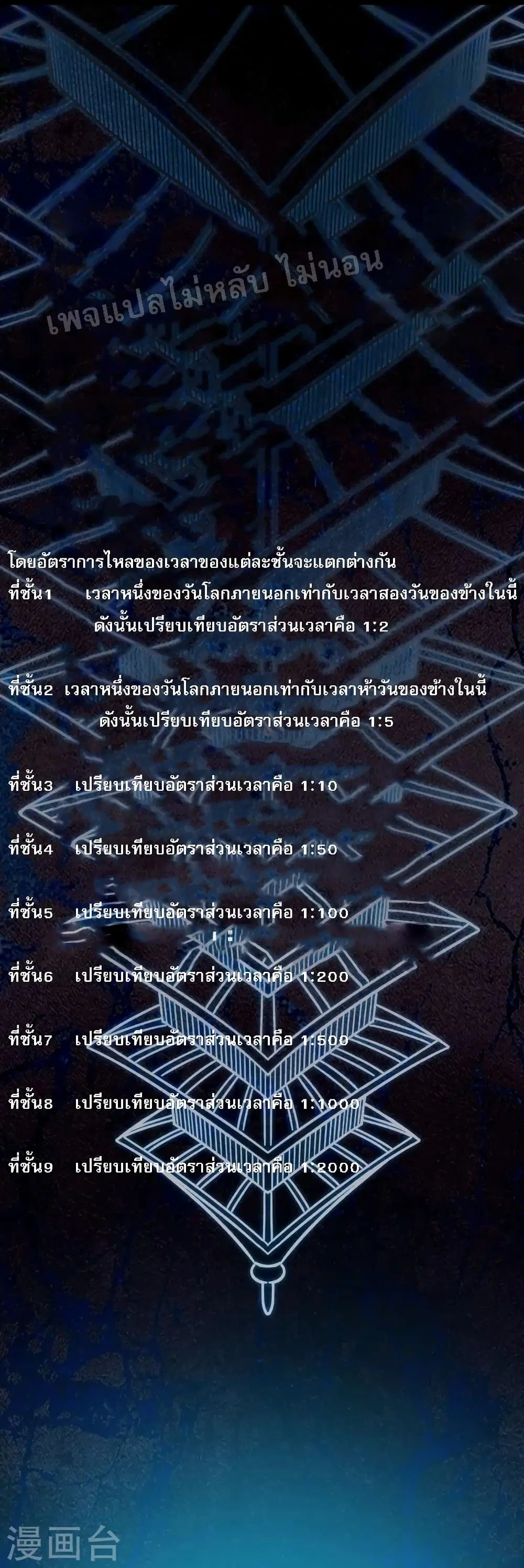 หน้า 23 จาก 34