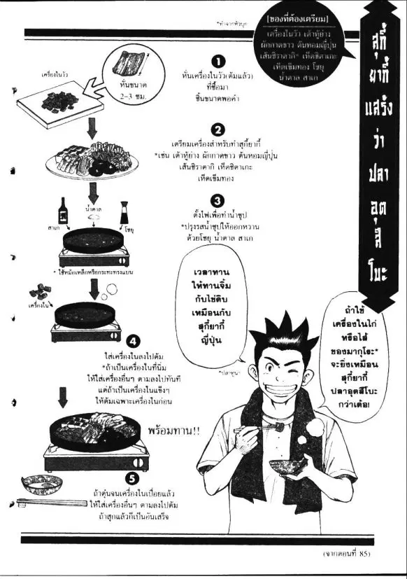 หน้า 20 จาก 28